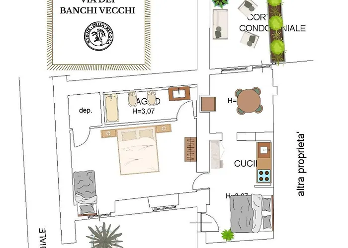 Il Cortile Di Via Dei Banchi Vecchi Appartement Rome